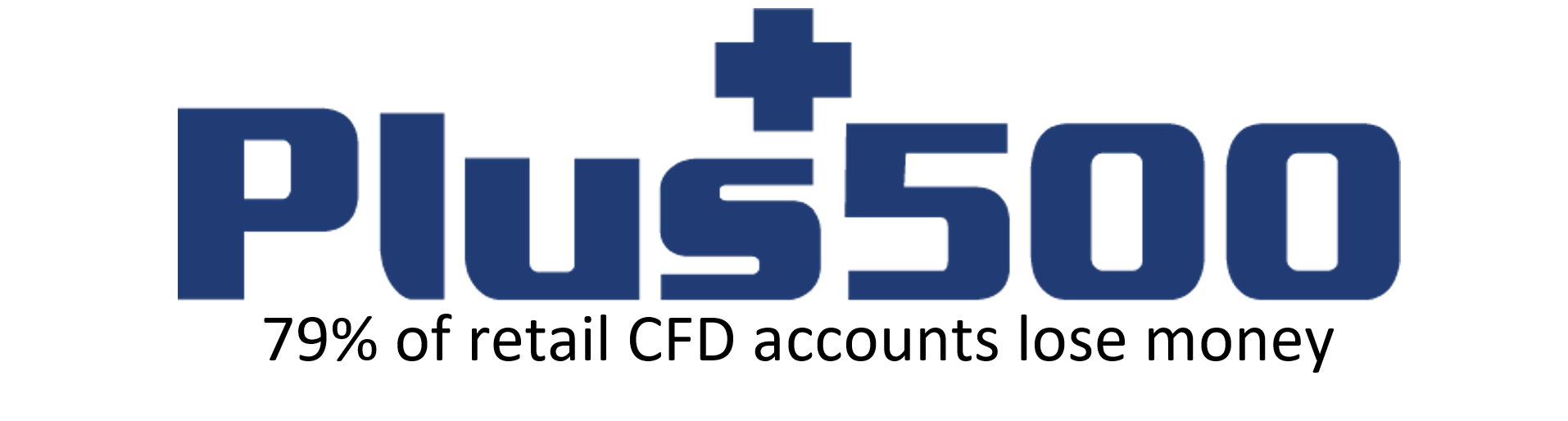 Plus500 logo